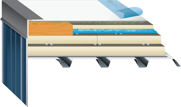 Cold Storage Fully Adhered