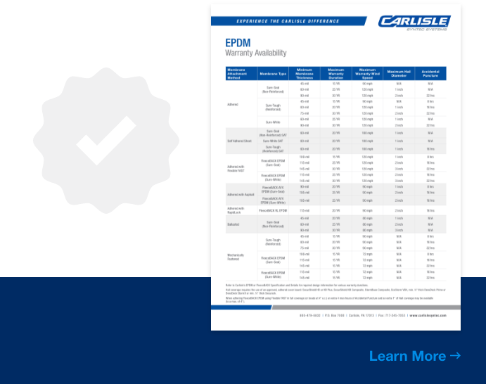 Warranty Quick Table Thumbnail